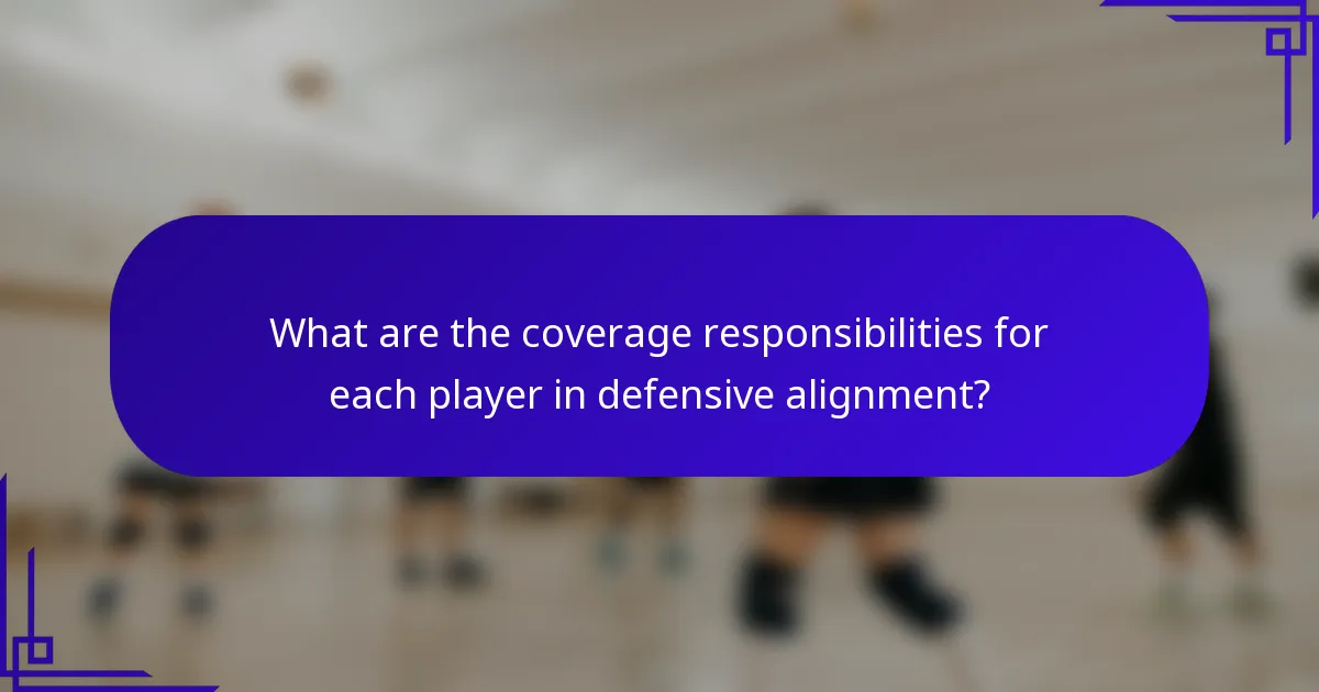 What are the coverage responsibilities for each player in defensive alignment?